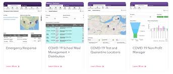 Unlock the potential of your digital operations. Quick Base Makes Free Low Code Platform Available For First Responders Devops Com