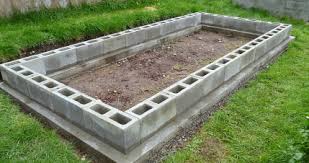 If you have thicker walls, adjust the pour level of the concrete. Designing Landcapes How To Build A Stucco Raised Planter In Pictures Part I My Edmonds News