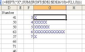 Stem Leaf Plots Mrexcel Challenges Mrexcel Publishing