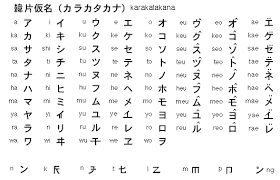 If you are a complete beginner, japanese writing may appear just like chinese. Learn Japanese Language Writing