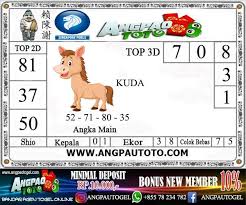 Prediksi Singapore Hari Minggu 15 Maret 2020 Di 2020 Sydney 10 Februari Selasa