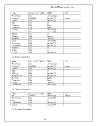 Hospital Management System