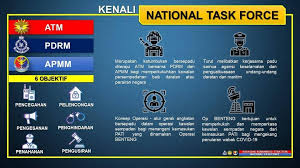 Anda boleh membuat bayaran dengan menggunakan online banking, atm transfer, cash deposit machine atau di kaunter bank. Navy The Best National Task Force Opbenteng Atm Pdrm Facebook