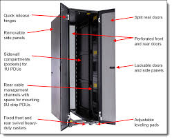 The sizes are available in 24u, 42u and 48u to get the most height out of your data center space. Lenovo 42u 1200mm Deep Racks Product Guide Lenovo Press