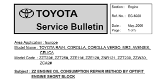 The engine has a 3.7 u.s. Toyota Zz Series Engines No Room For Error