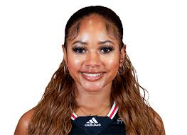 IU Indianapolis Jaguars Women's College Basketball Roster