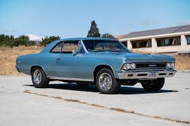 Image result for Mist Blue 1966 Chevelle