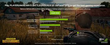 For character id, open your pubg pc or mobile app. Amazon Com Playerunknown S Battlegrounds Online Game Code Video Games