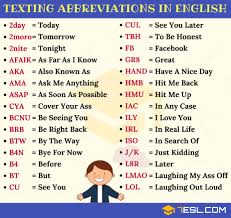 Texting Abbreviations 270 Popular Text Acronyms In English