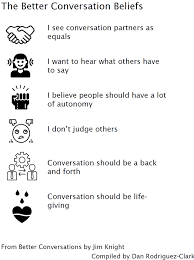 Better Conversations