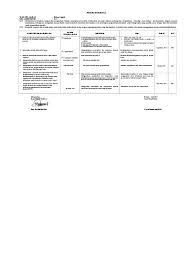 Check spelling or type a new query. Top Pdf Contoh Program Remedial Dan Pengayaan 123dok Com