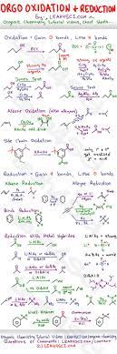 Oxidation And Reduction Reactions Study Guide Cheat Sheet Organic Chemistry Study Teaching Chemistry Chemistry Lessons