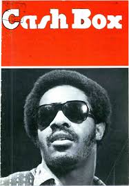 State Pirate Actions ...Our View Of `Cycles' In