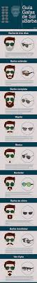 Pin En Infographics Infografias