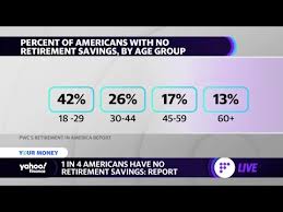 Looking for retirement plan comparison? Ngpf Analyze Saving For Retirement Answers 06 2021