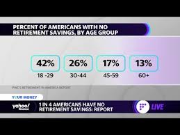 Ngpf answer key types of retirement accounts. Ngpf Analyze Saving For Retirement Answers 08 2021