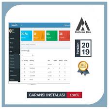Source code aplikasi kasir dengan source code php dan mysql, july 12, 2021 1 min read banyak sekali hal yang harus diperhatikan agar tidak ada kesalahan yang terjadi, terutama dalam hal memantau stok barang yang tersedia. Jual Aplikasi Inventory Stok Barang Stock Management Ori Source Code Php Jakarta Selatan E Software Tokopedia