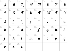 The new opentype format gives us the possibility to have multiple versions of each letter, and that's exactly what we are doing: Download Free Lobster 1 3 Regular Font Dafontfree Net