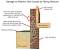 Damp Proof Membrane