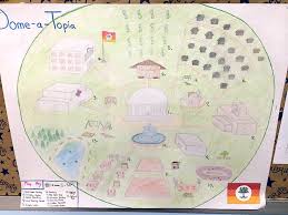 Build Your Own Utopia A Pbl Unit For The Giver High School Love Story The Giver Language Art Activities