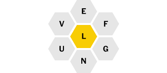 Staying up to date on current news demands a solid news publication that will give you all the information you need. Buzzy Puzzles 5 Spelling Bee Games To Use In The Classroom The New York Times