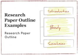 Sample Research Paper Outline Paper Outline Research Paper Outline Example Research Paper Outline