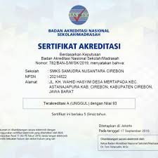 Profil singkat smk diponegoro 1 j a k a r t a.— transcript presentasi sunan giri no. Web Sekolah Indonesia