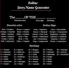 In a recent study, a sociologist asked people that very question. Zodiac Signs The Murder Of A Judgemental Unicorn Lol Facebook