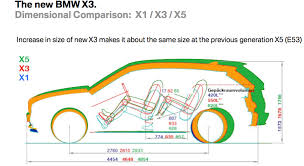 We did not find results for: 2011 X3 Vs X5 Interior Dimensions Bimmerfest Bmw Forum