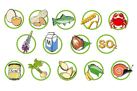 Die vorläufige verordnung bietet folgende möglichkeiten: Kostenlose Allergene Symbole Zur Allergenkennzeichung Snackconnection