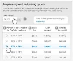 paypal working capital loan review good or bad