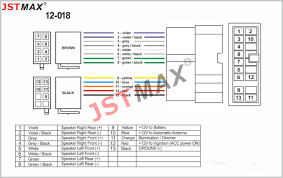 Green/yellow radio accessory switched 12v+ wire: Nissan Almera Wiring Diagram Radio Wiring Diagram Sys Hut Welcome Hut Welcome Chiaroscurofoligno It