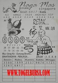Prediksi Singapore 22 11 2018 Prediksi Togel Singapore Togel Togel Singapore Pengeluaran Sgp Data Sgp Syair Togel Asia Syair Togel Mal Dewi Bulan Buku Binatang