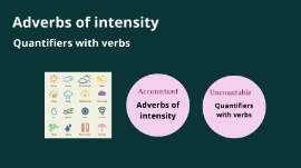 Examine meaning and placement express intensity — how much? Adverbs Of Intensity Quiantifiers With Verbs By Esmeralda Rangel Yanez