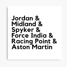 How to pay for college; Jordan F1 Canvas Prints Redbubble