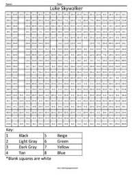 It may hold any place in a number, its value is always 0. 8 Place Value Worksheets 1st Grade Printable Worksheets