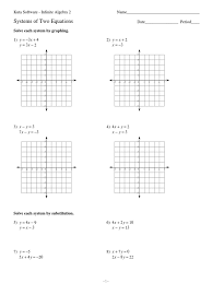 Kuta software infinite algebra 2 answers function operations. Systems Of Two Equations Equations Mathematical Analysis