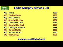 Movie star, snl savior, top standup of the early 1980s, releasing classic comedy albums and concert films. Eddie Murphy Movies List Youtube