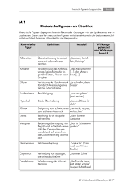 Lesetagebuch vorlage unique vorlagen leserolle part of the lesetagebuch vorlage. Sekundarstufe Unterrichtsmaterial Deutsch Lesen Und Textverstandnis