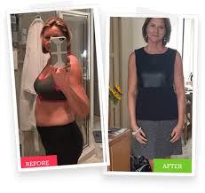 Survey Complete G Plan Metabolism Foods Healthy Diet Tips Metabolism