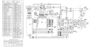 Perkins generator wiring diagram thepelangi15. Fo 3 Generator Set Wiring Diagram