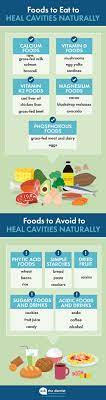 Tooth decay occurs when foods containing carbohydrates (sugars and starches) such as milk, pop, raisins, cakes or so how can you reverse cavities naturally?of course it's important to brush and floss daily, but there are additional ways you can reverse your cavities naturally whilst also. Foods To Eat And Foods To Avoid To Heal Cavities Naturally