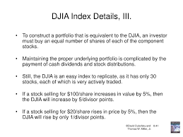 Djia Index Stock Market Charts India Mutual Funds