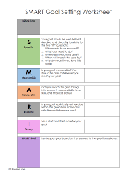 An example of an outcome goal is: Free Printable Smart Goals Template Pdf Or Word