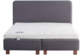 Yatak alırken nelere dikkat etmeli? Viscoped Viskoelastik Akilli Yatak Pedi Isbir Yatak