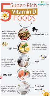 Top 16 vitamin d foods. 5 Food Sources Incredibly Abundant In Vitamin D For Overall Wellbeing Infographic