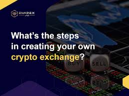 Crypto exchange business white label exchange software trading engine cryptocurrency exchange turnkey best exchange software setting up a cryptocurrency exchange how to start a cryptocurrency exchange set up your own exchange developing exchange software. What S The Steps In Creating Your Own Crypto Exchange