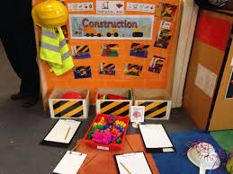 Opportunities To Write In Every Area Of The Classroom It Is So Important That Those Children Who Neve Construction Area Ideas Construction Play Eyfs Classroom