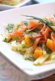 Epingle Sur Idees Recettes