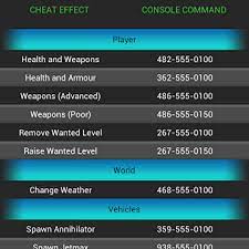 Universal virtual dj 8 serial key generator. Gta 4 Serial Key And Unlock Code Generator